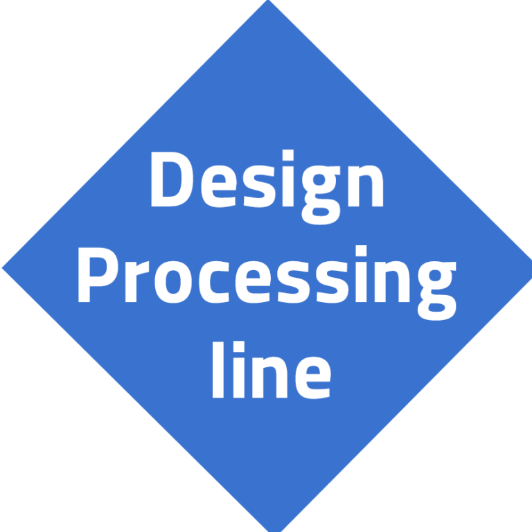 design processing line